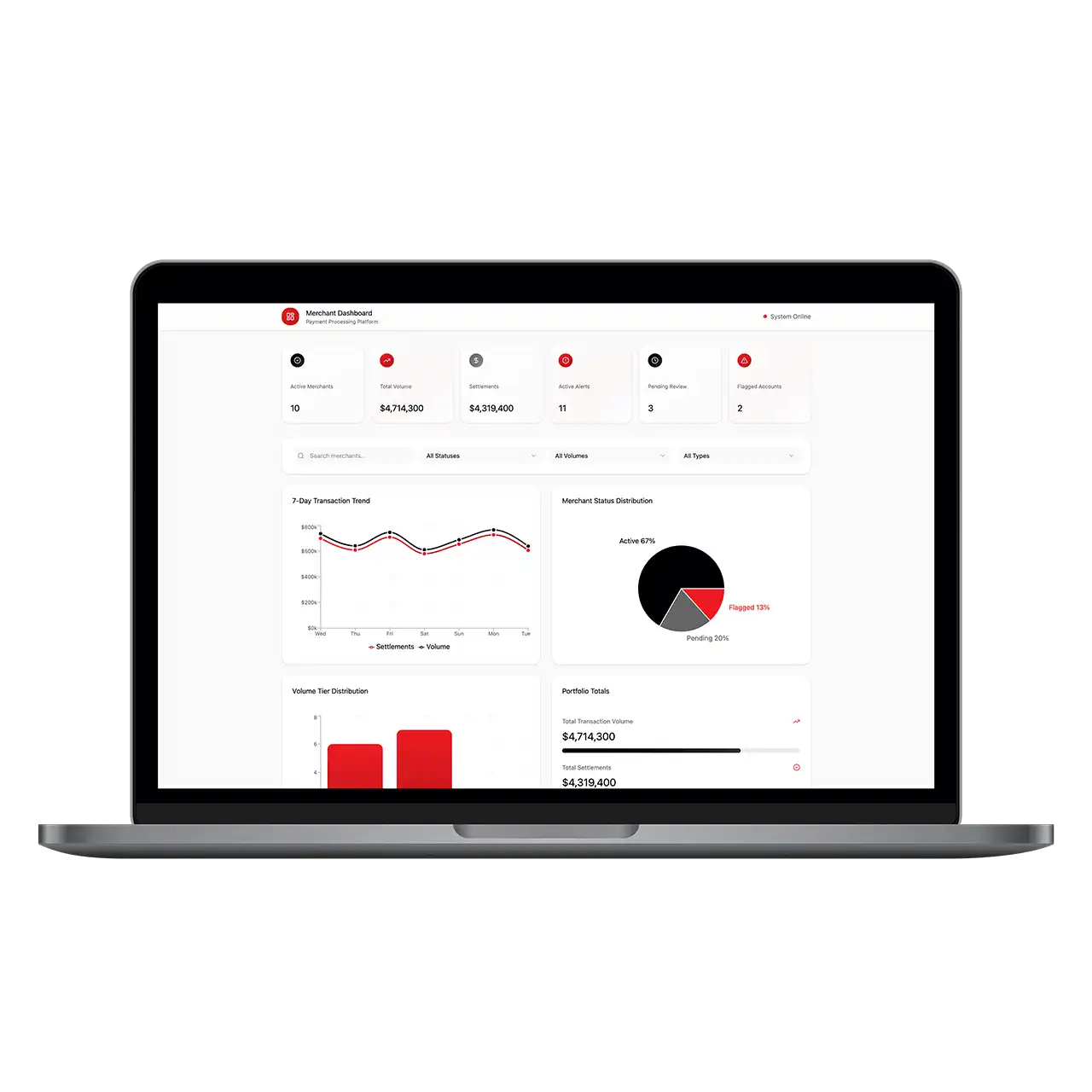 Merchant Management System - Hero Image