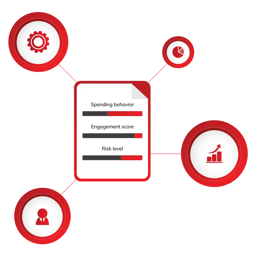 Customer Data Platform - Hero Image