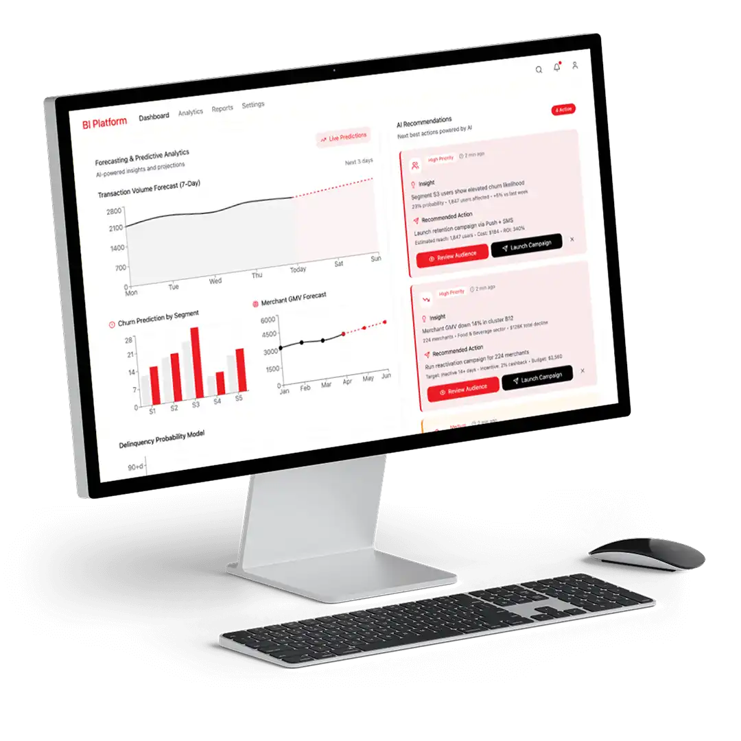 Business Intelligence Solution - Hero Image