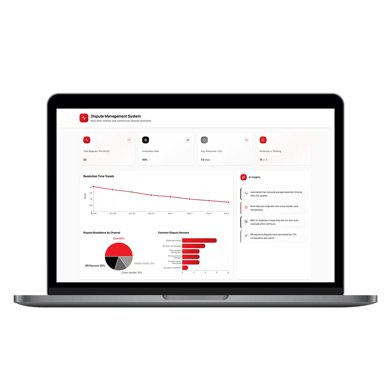 Dispute Management Solution - Hero Image