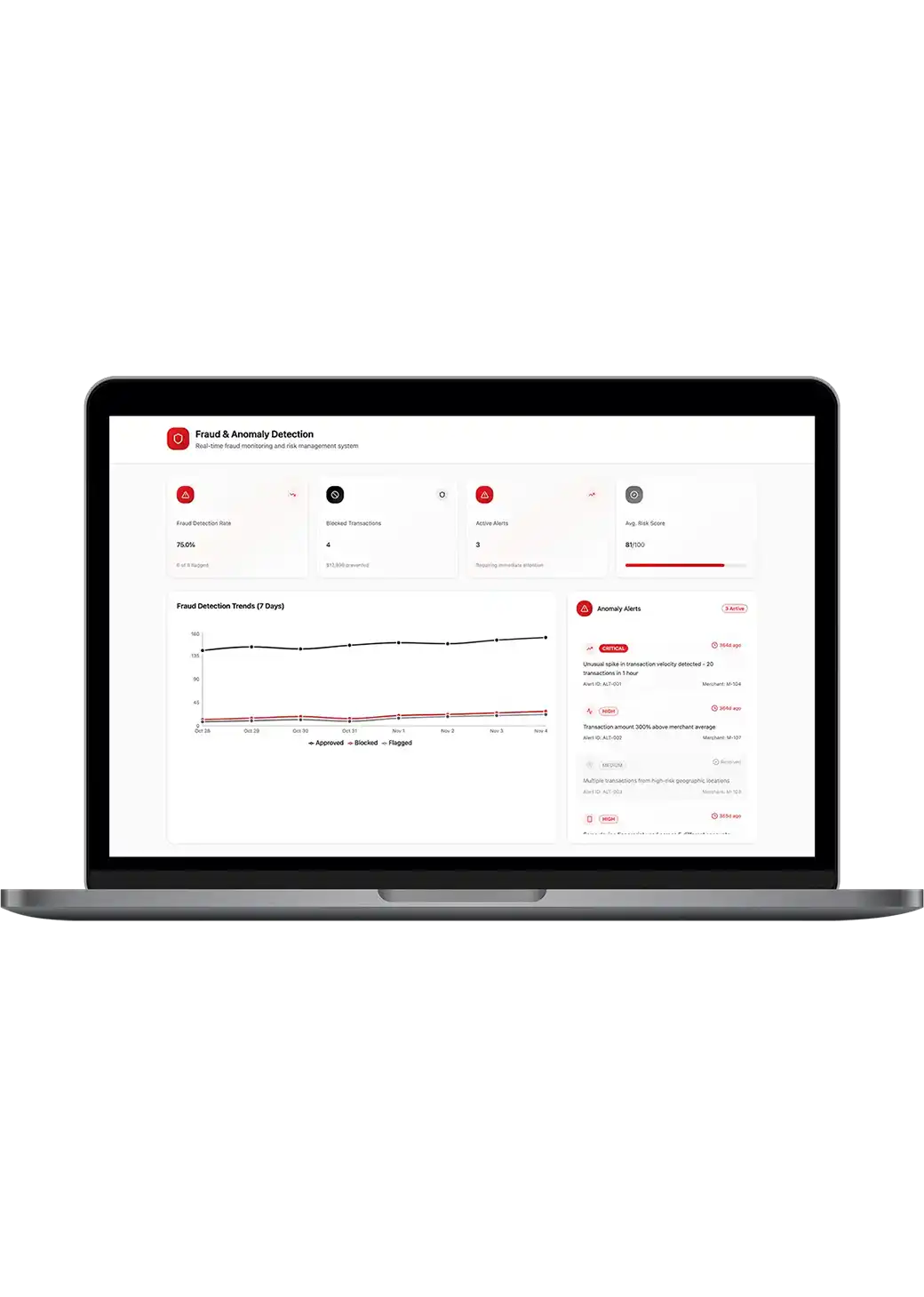 Configurable detection and response tooling to monitor transactions, secure card and account channels, and prevent anomaly risk across digital financial ecosystems.